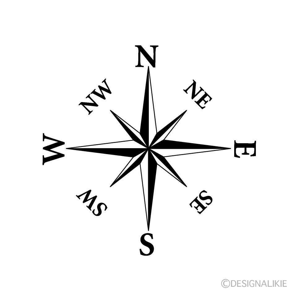 Compass Direction