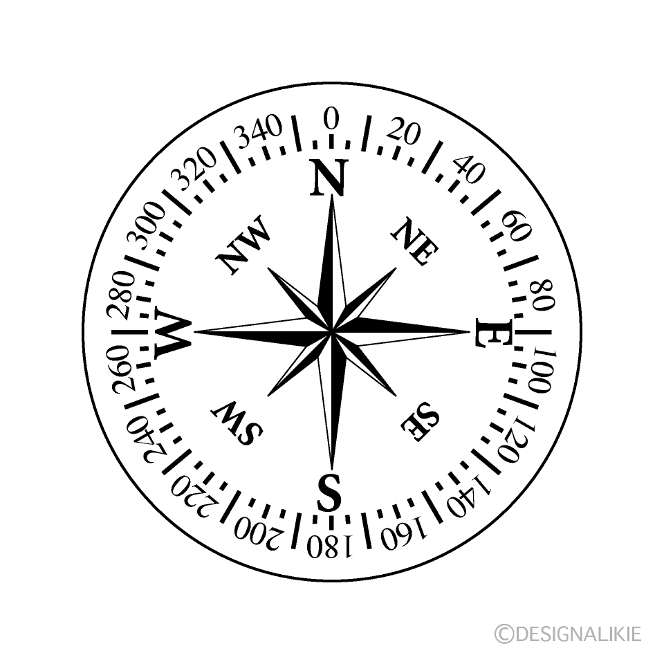 Compass Direction and Scale