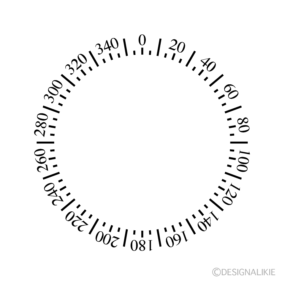 Compass Scale