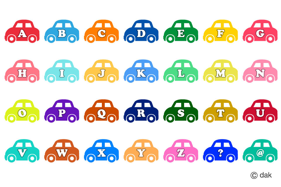 Gráfico ABC del coche