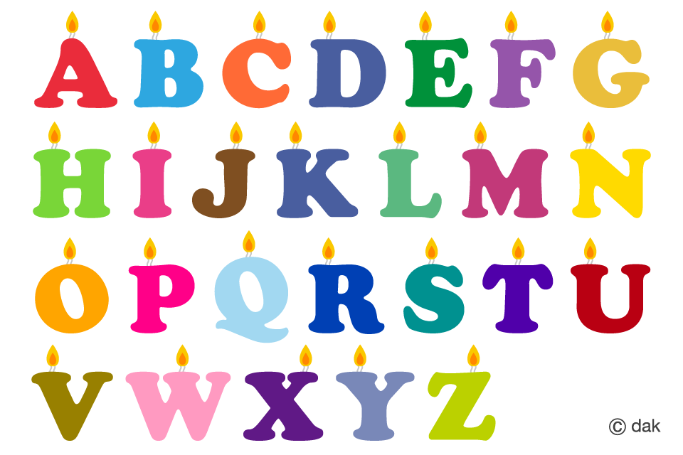 Tabla ABC de velas