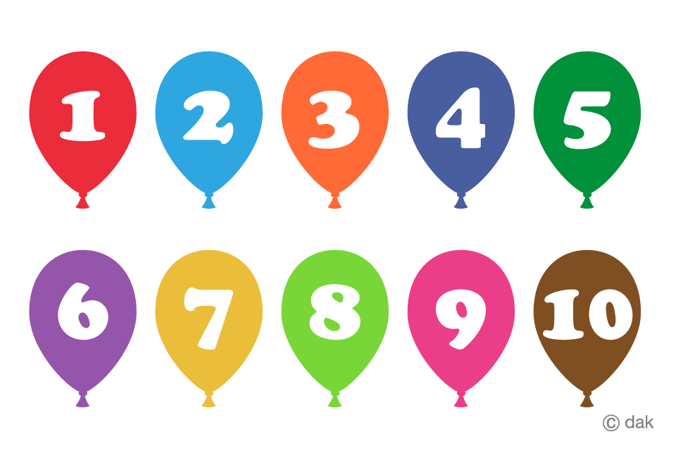 Balloon Number Chart