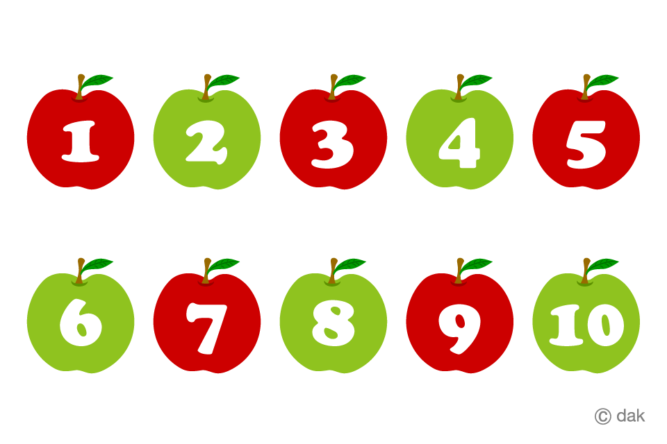 Apple Number Chart