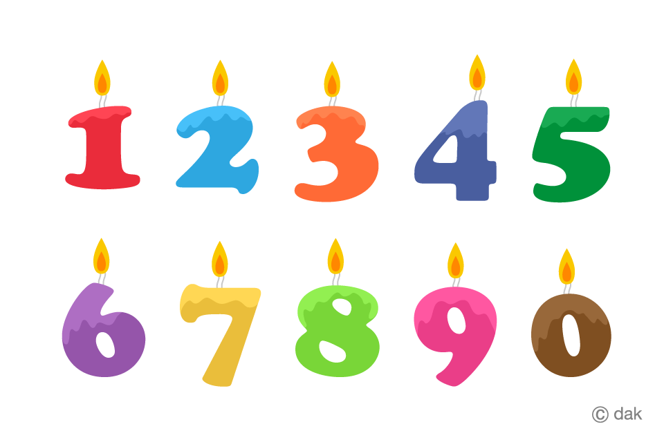 Tabla de números de velas