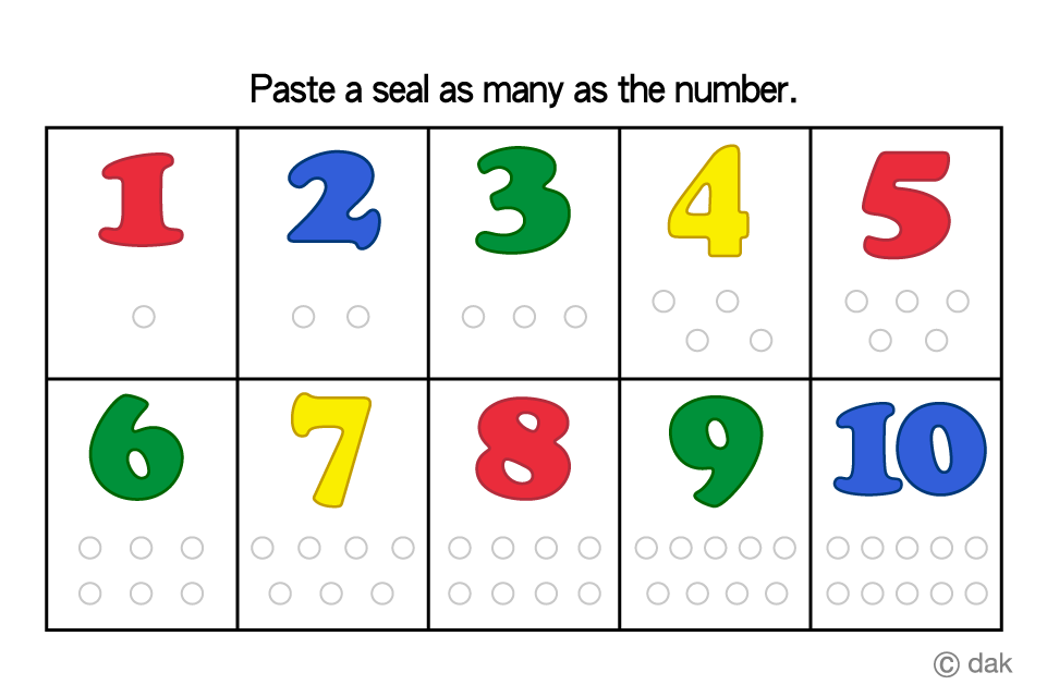 Number Chart for sealing paste