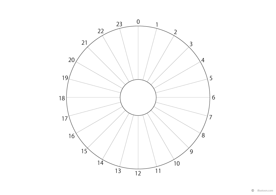 Círculo de horario de 24 horas blanco y negro