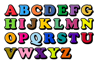 Alphabet Chart