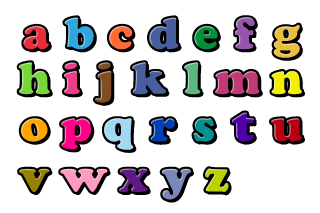 Alphabet Chart