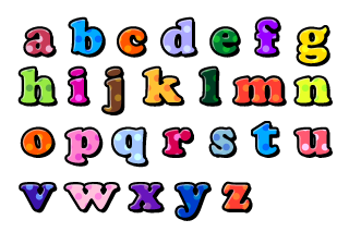 Alphabet Chart