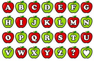 Alphabet Chart