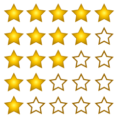 Calificación de 5 estrellas