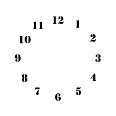 Clock Face only Numbers