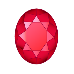 Ruby Jewelry