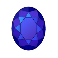 Sapphire Jewelry