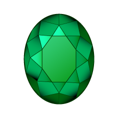 Emerald Jewelry