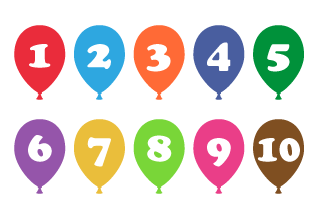Balloon Number Chart
