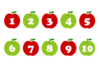 Apple Number Chart