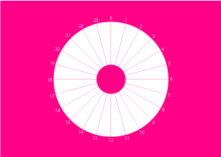 Horario de 24 horas rosa